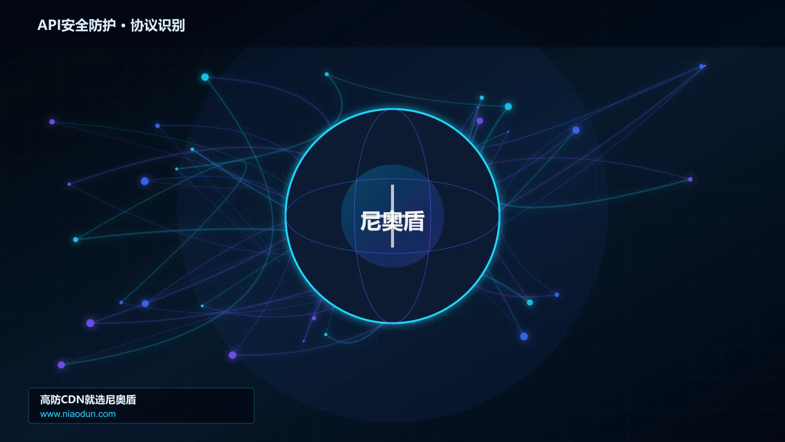 API安全防护协议识别与节点防护图