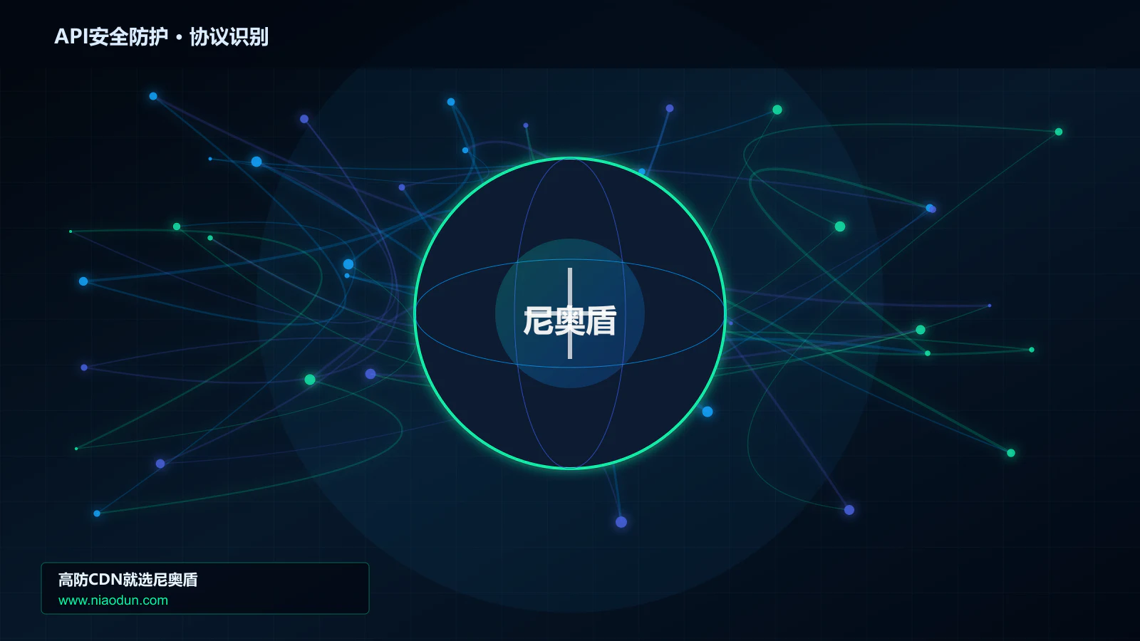 API安全防护协议识别与节点防护图