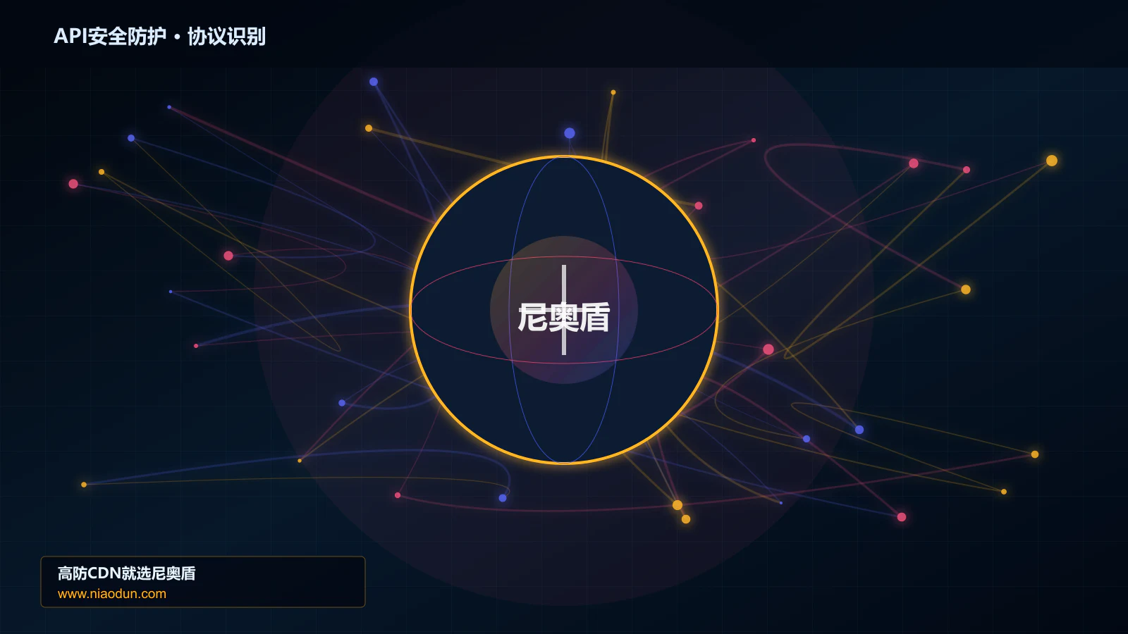 API安全防护协议识别与节点防护图
