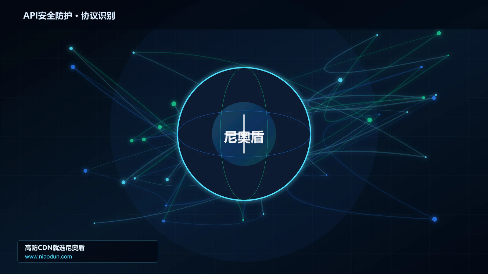 API安全防护协议识别与节点防护图