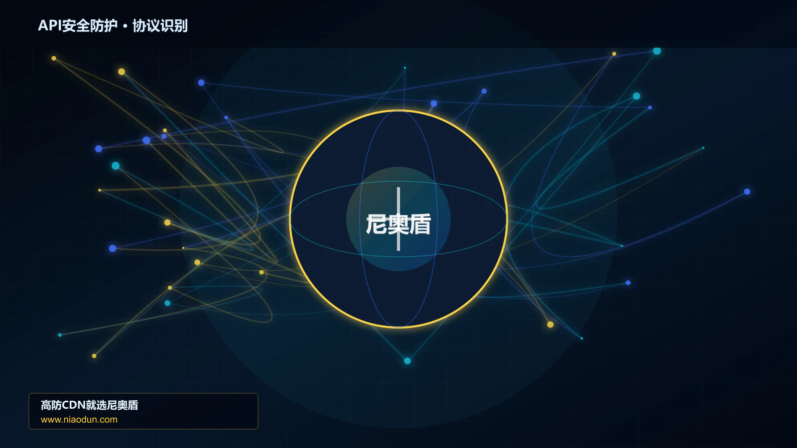 API安全防护协议识别与节点防护图