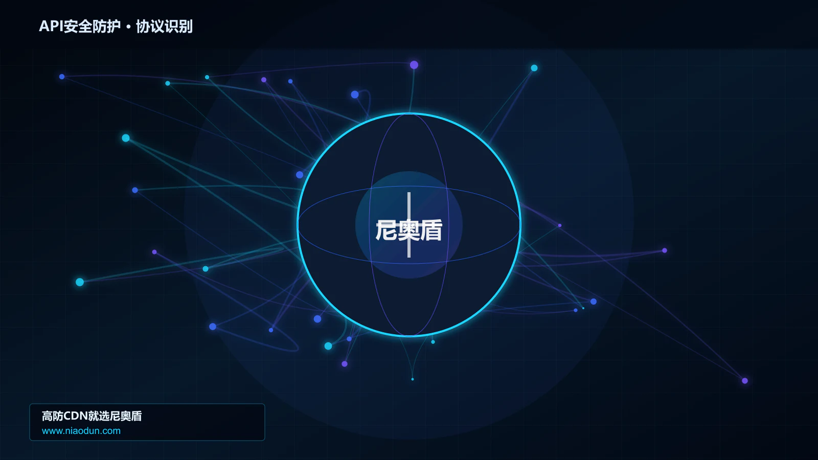 API安全防护协议识别与节点防护图