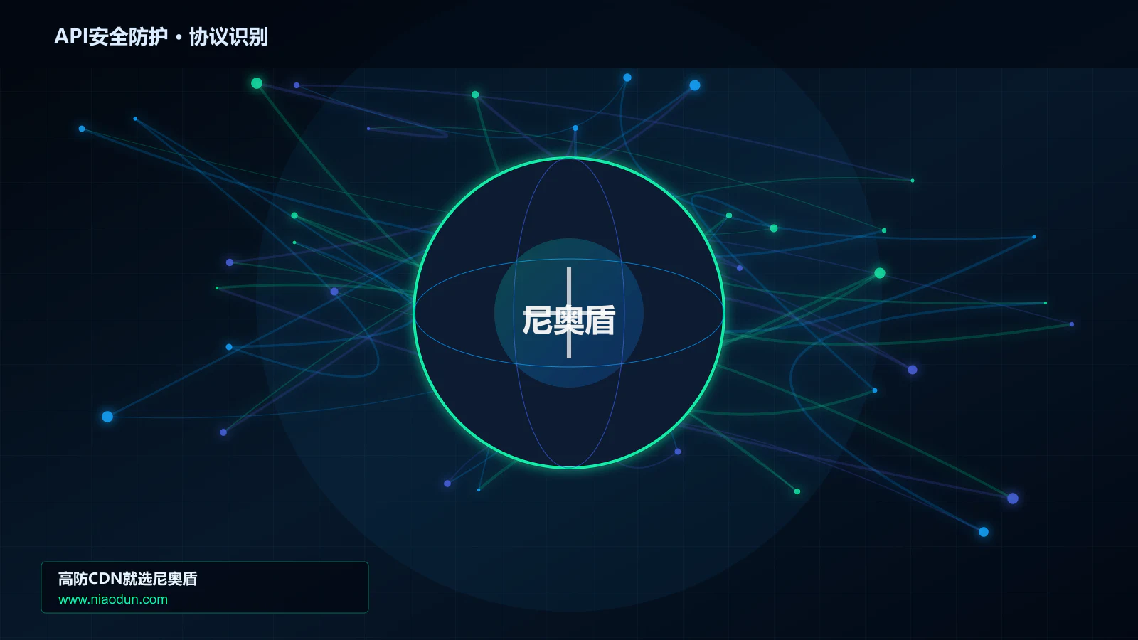 API安全防护协议识别与节点防护图