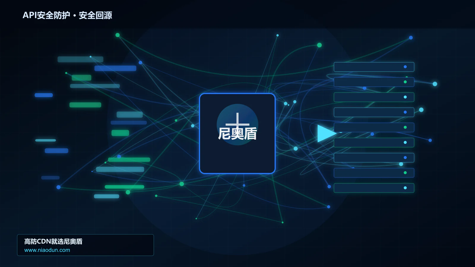 API安全防护路由调度与安全回源图