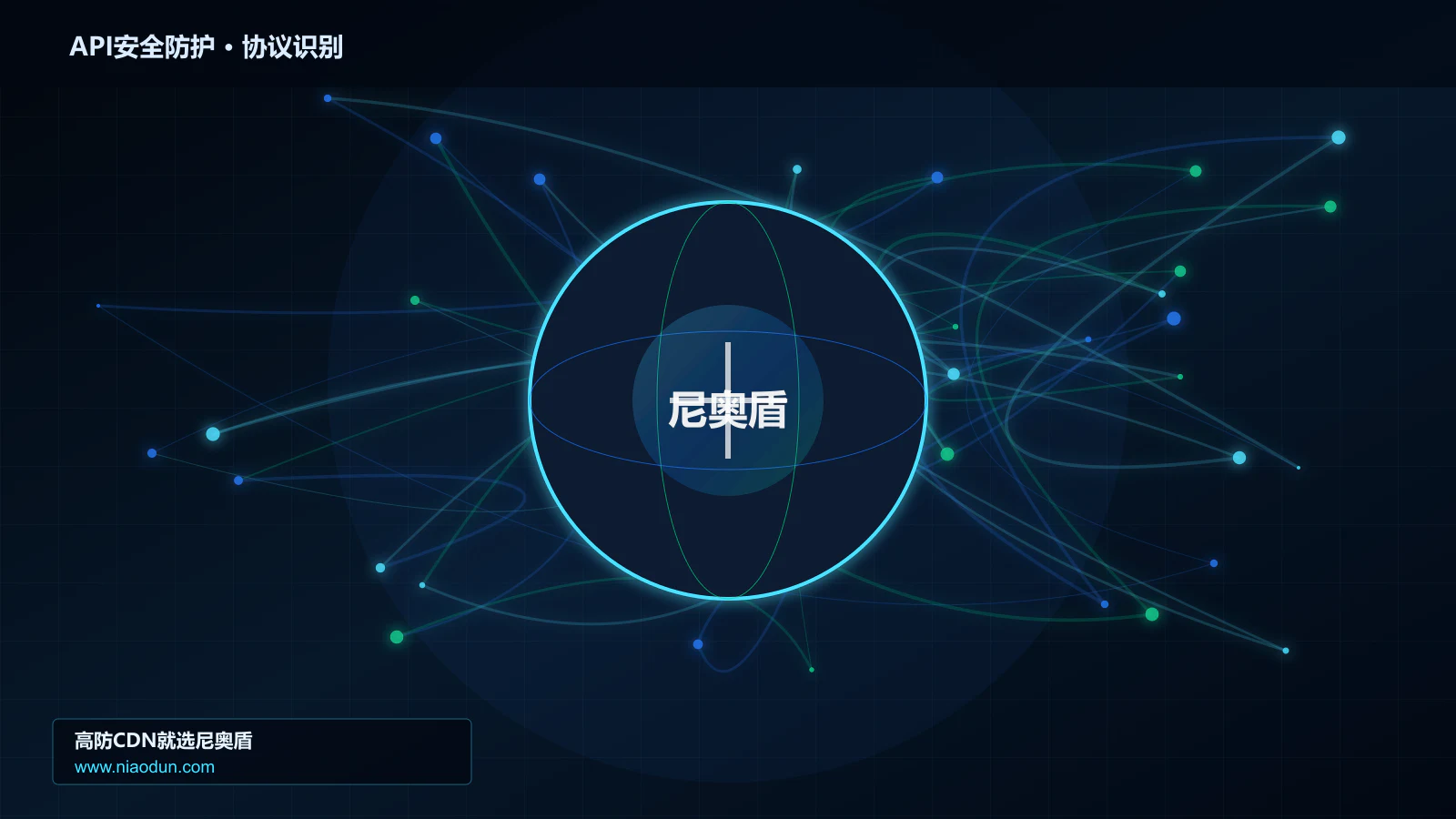 API安全防护协议识别与节点防护图