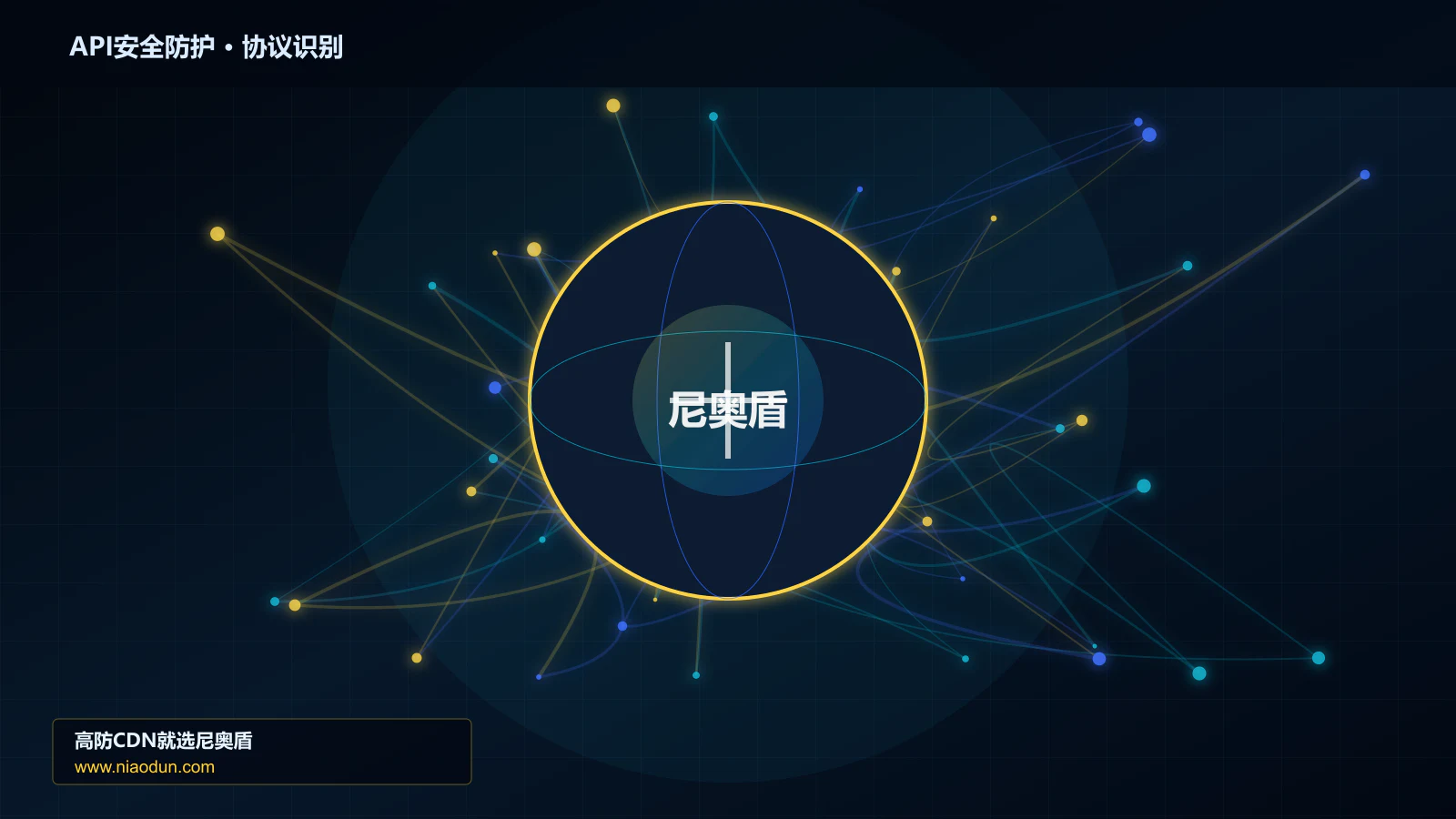 API安全防护协议识别与节点防护图