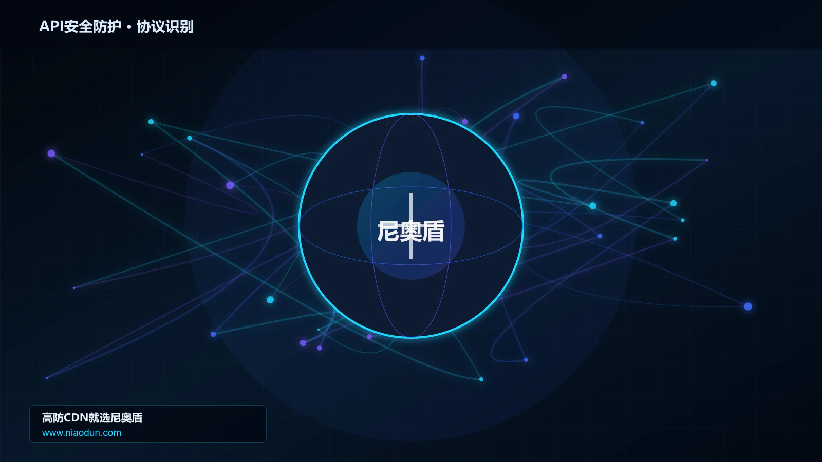 API安全防护协议识别与节点防护图