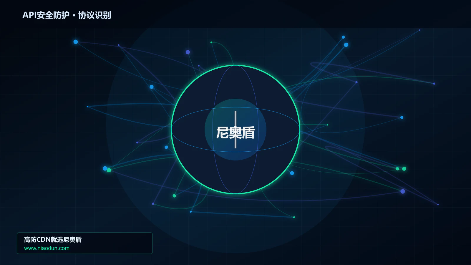 API安全防护协议识别与节点防护图