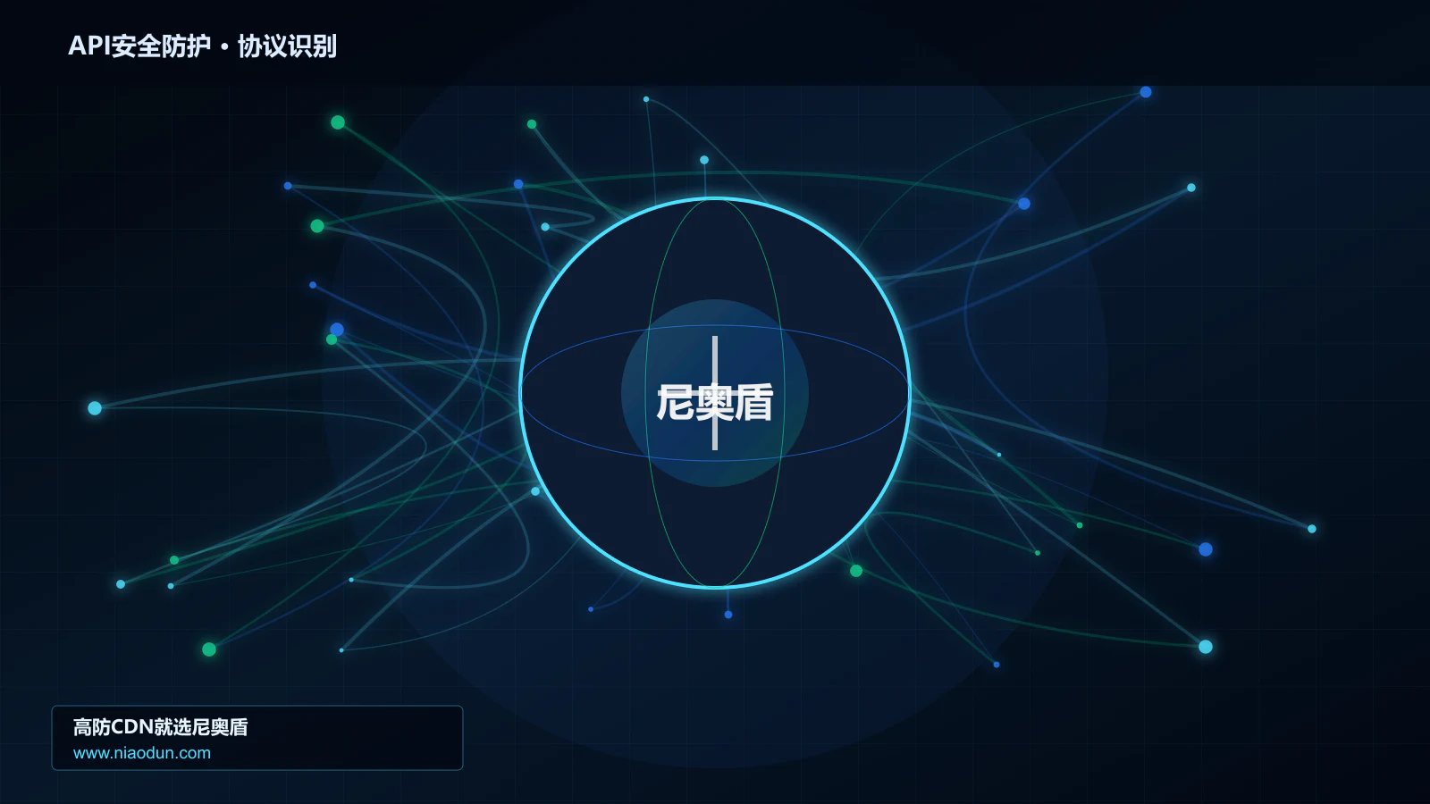 API安全防护协议识别与节点防护图