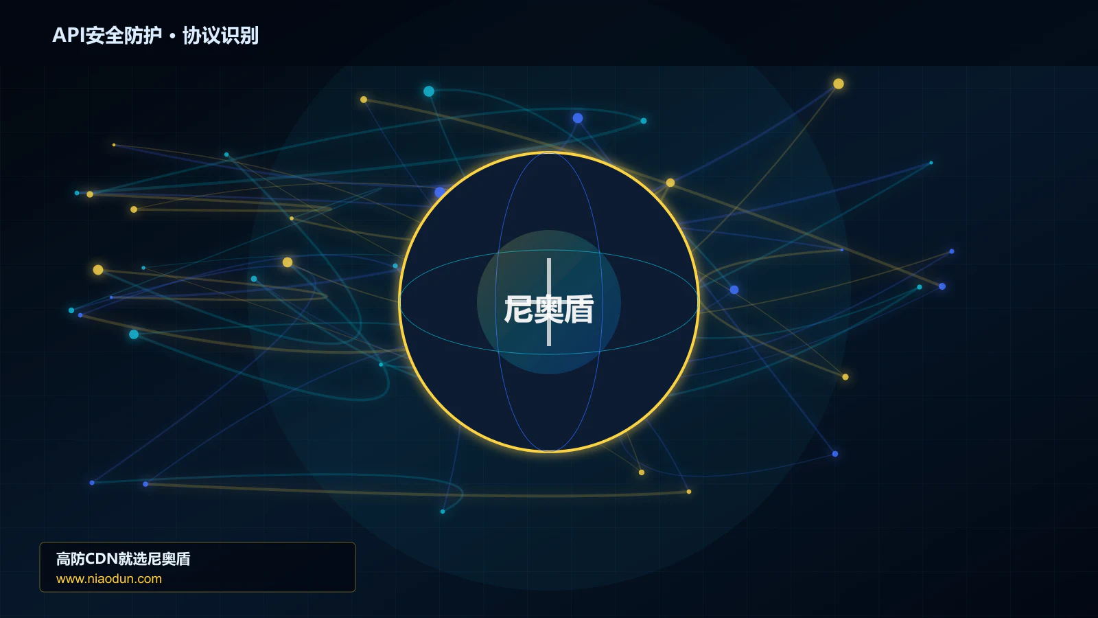 API安全防护协议识别与节点防护图