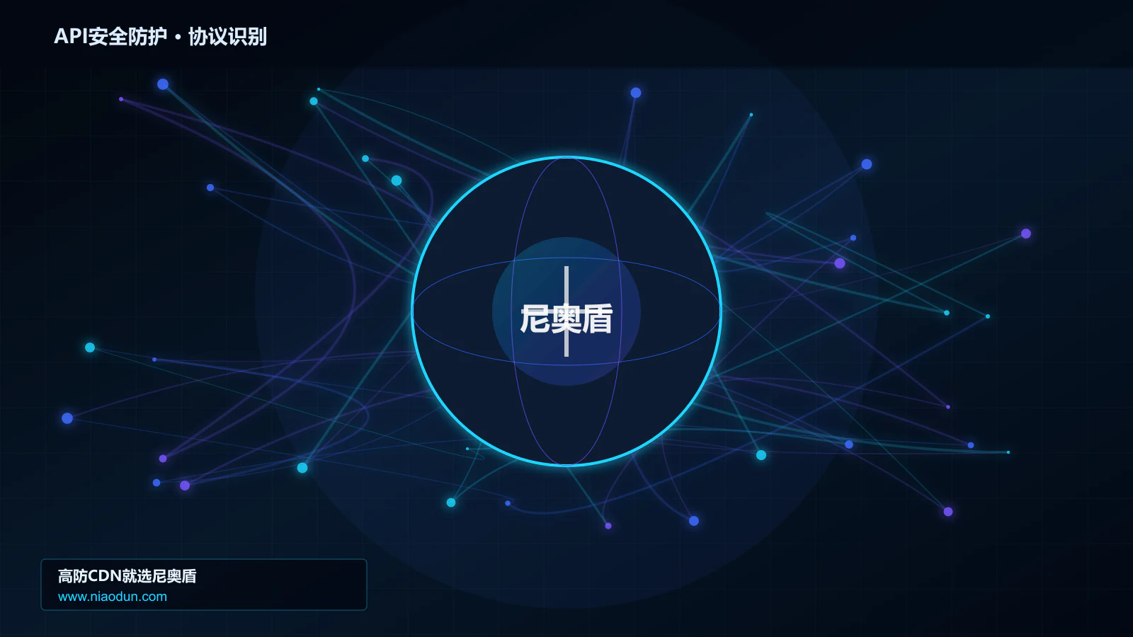 API安全防护协议识别与节点防护图