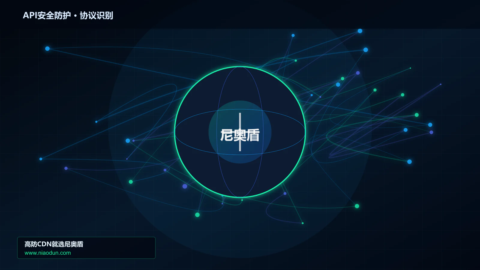 API安全防护协议识别与节点防护图