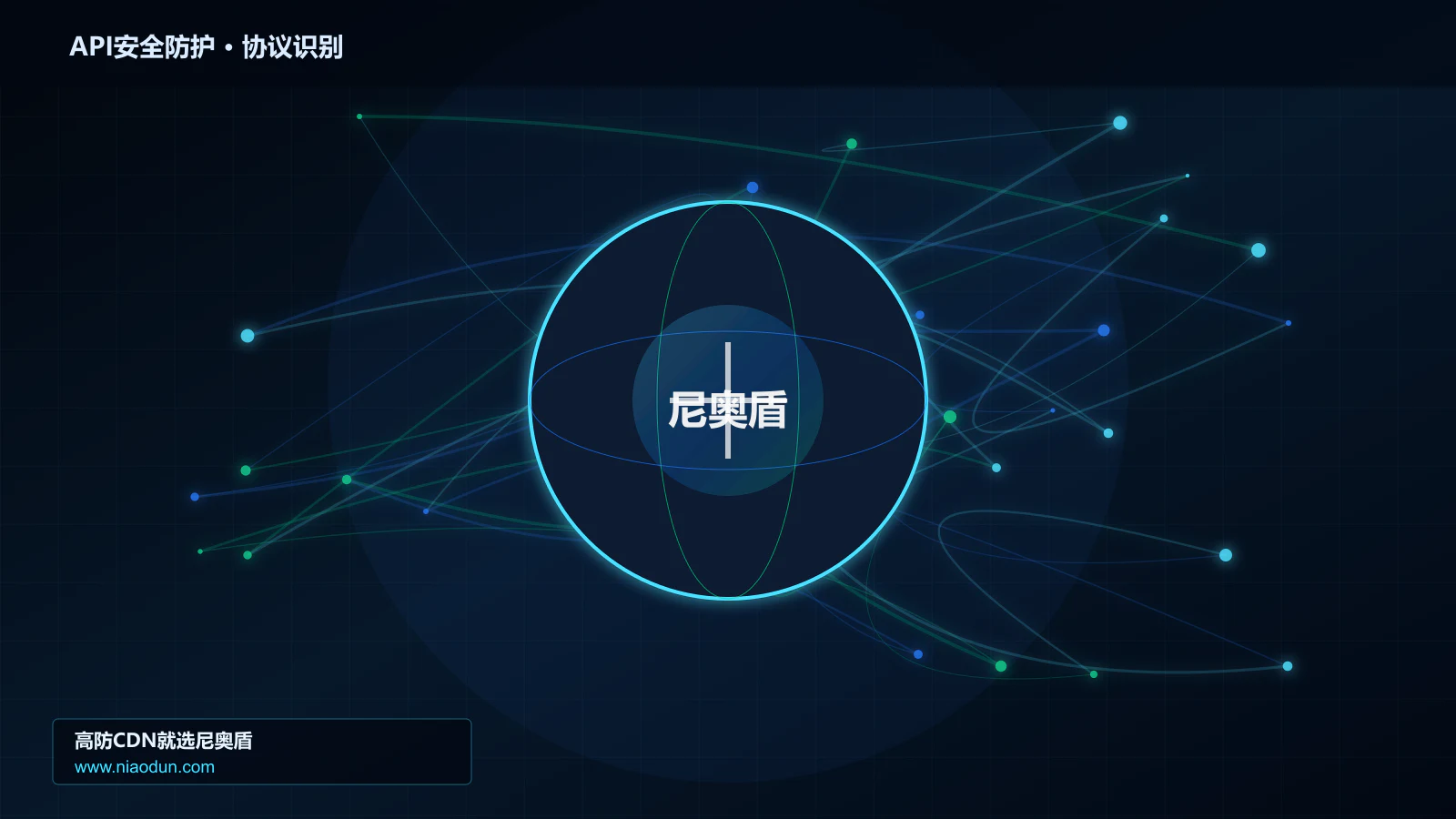 API安全防护协议识别与节点防护图