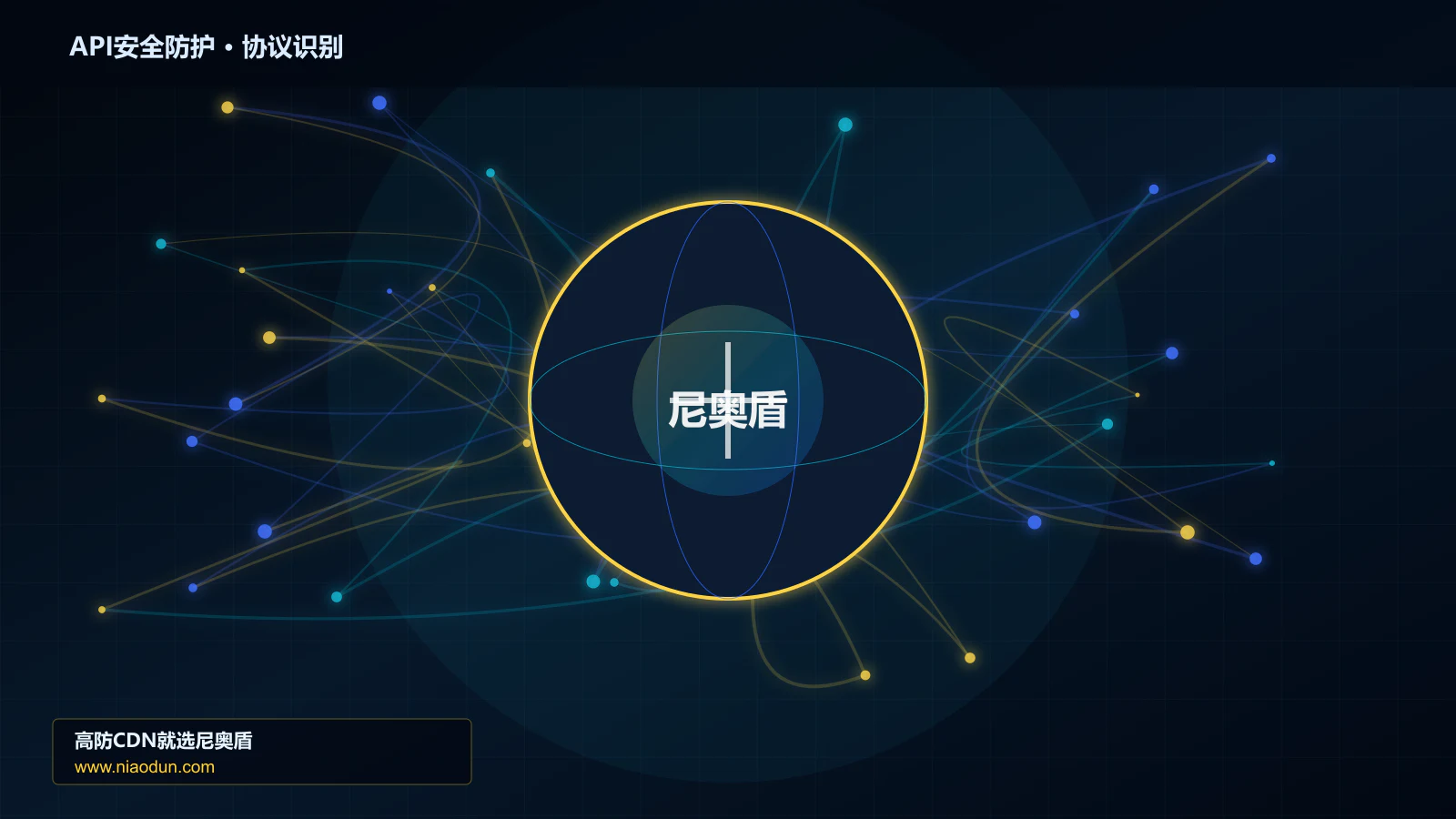 API安全防护协议识别与节点防护图