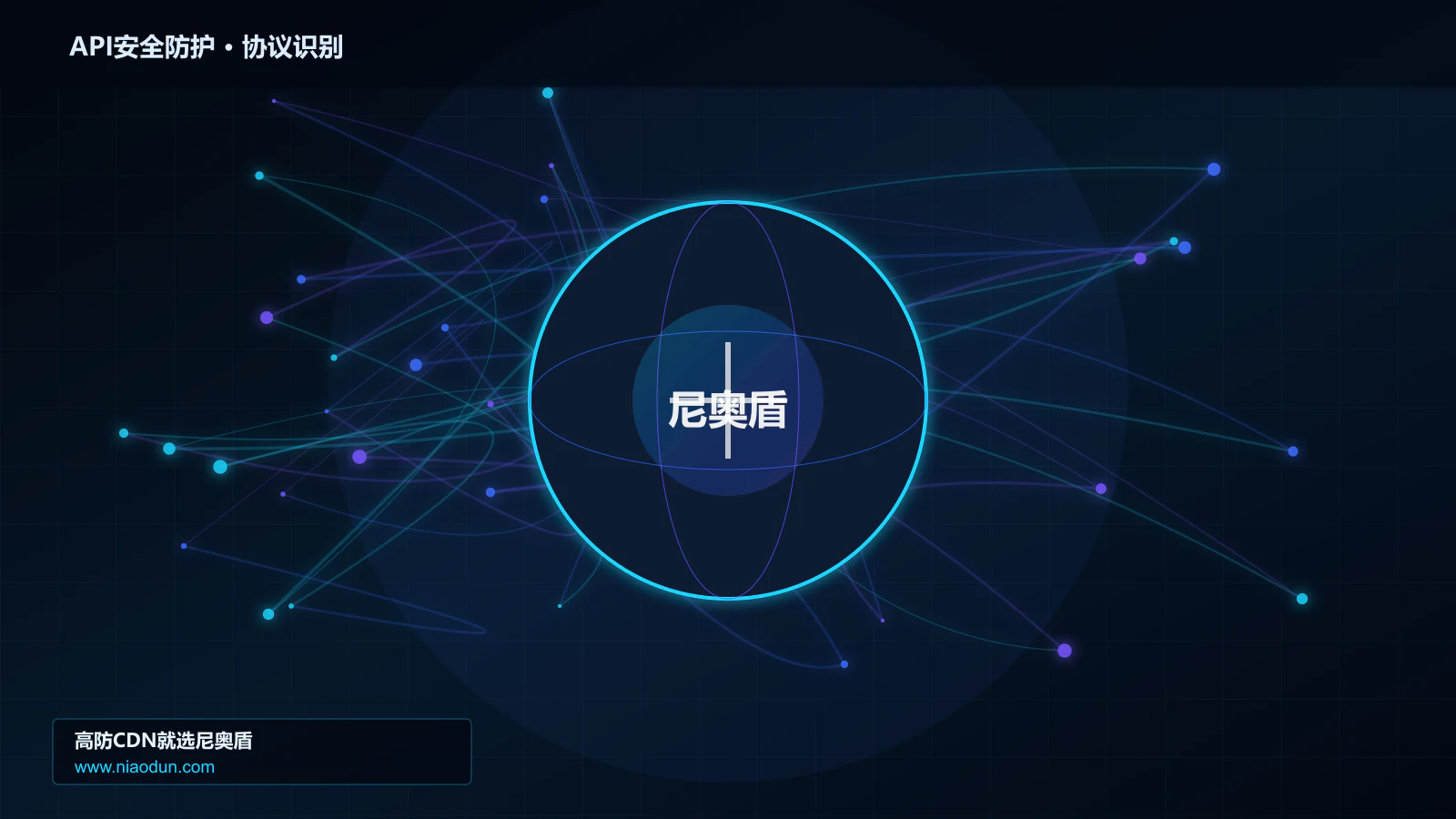 API安全防护协议识别与节点防护图