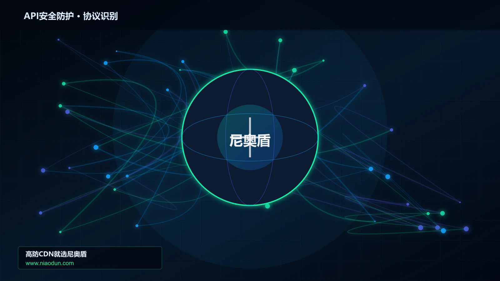 API安全防护协议识别与节点防护图