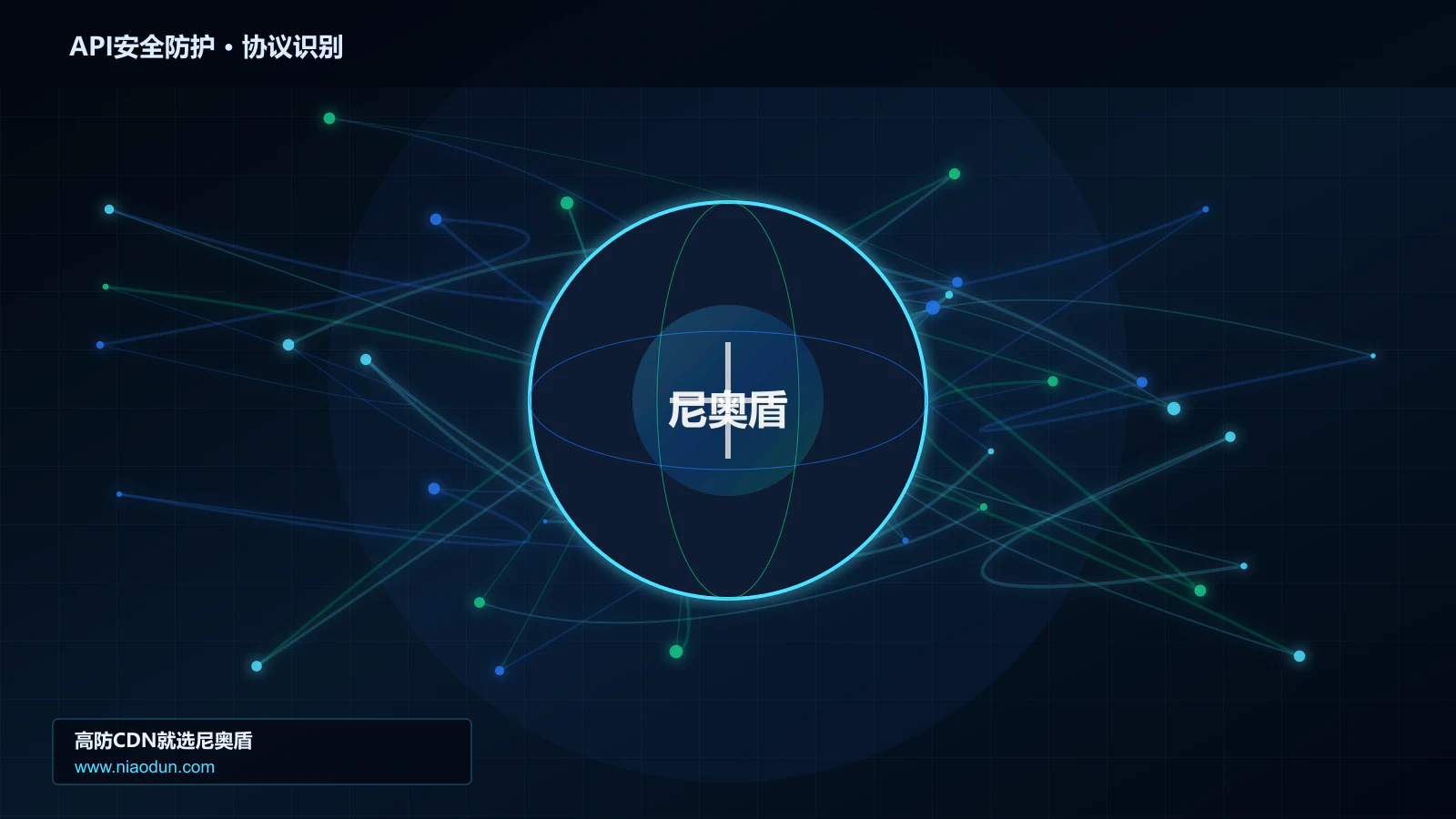 API安全防护协议识别与节点防护图