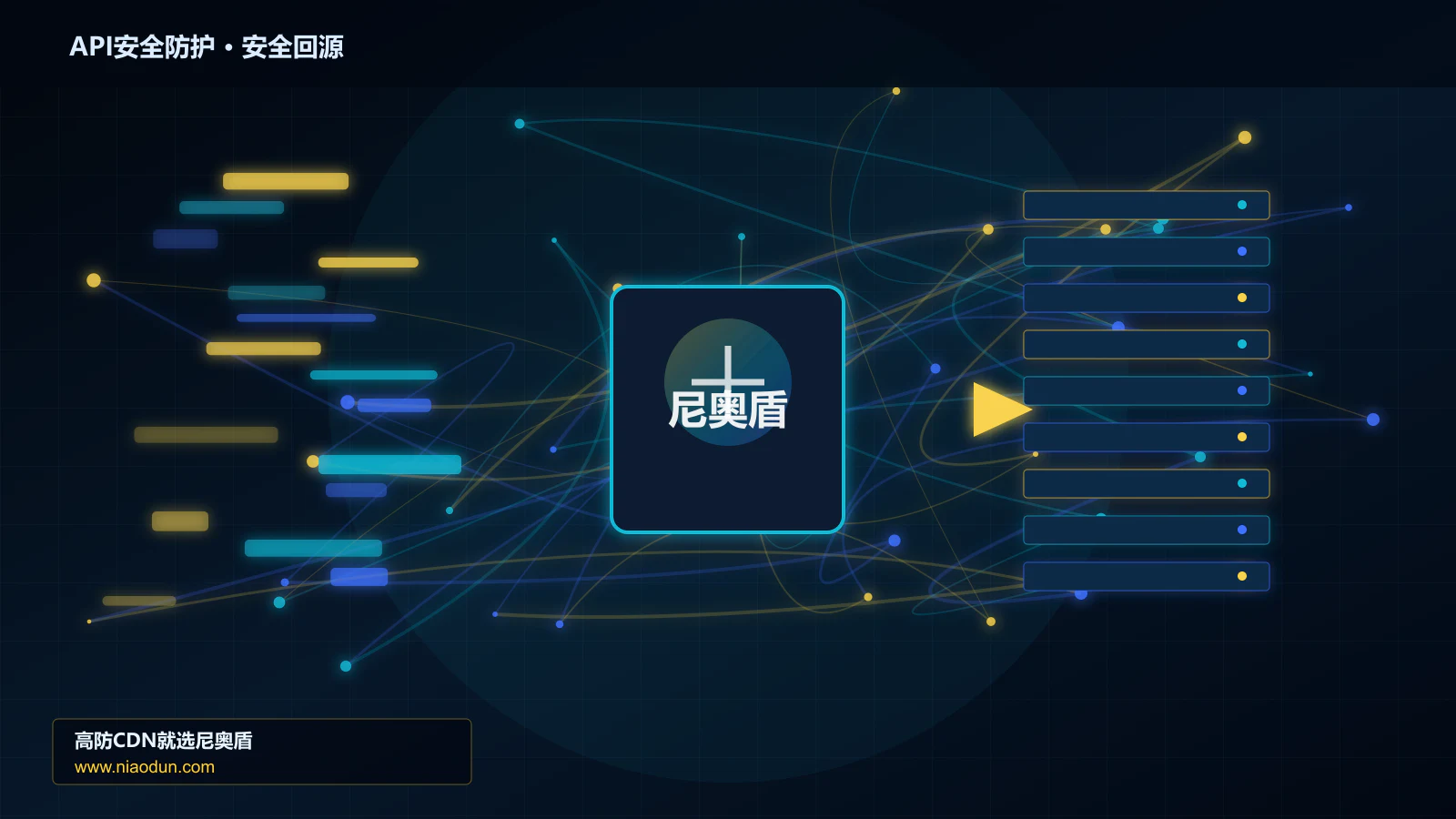 API安全防护路由调度与安全回源图