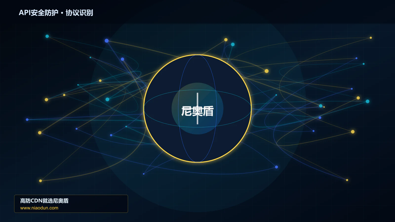API安全防护协议识别与节点防护图