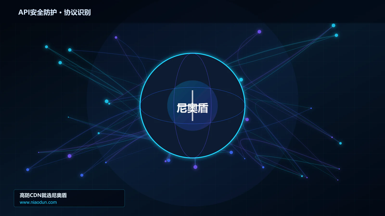 API安全防护协议识别与节点防护图