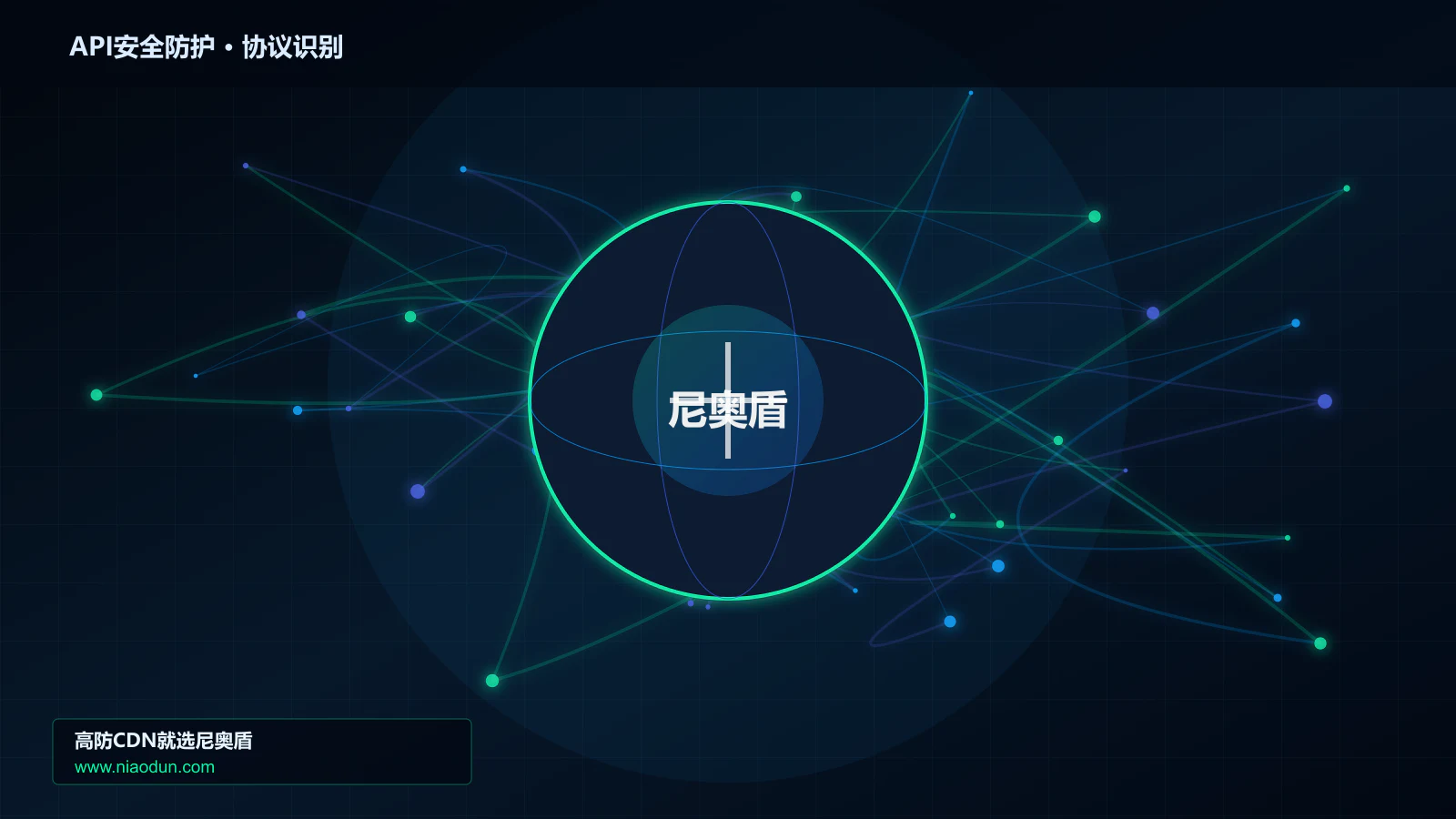 API安全防护协议识别与节点防护图