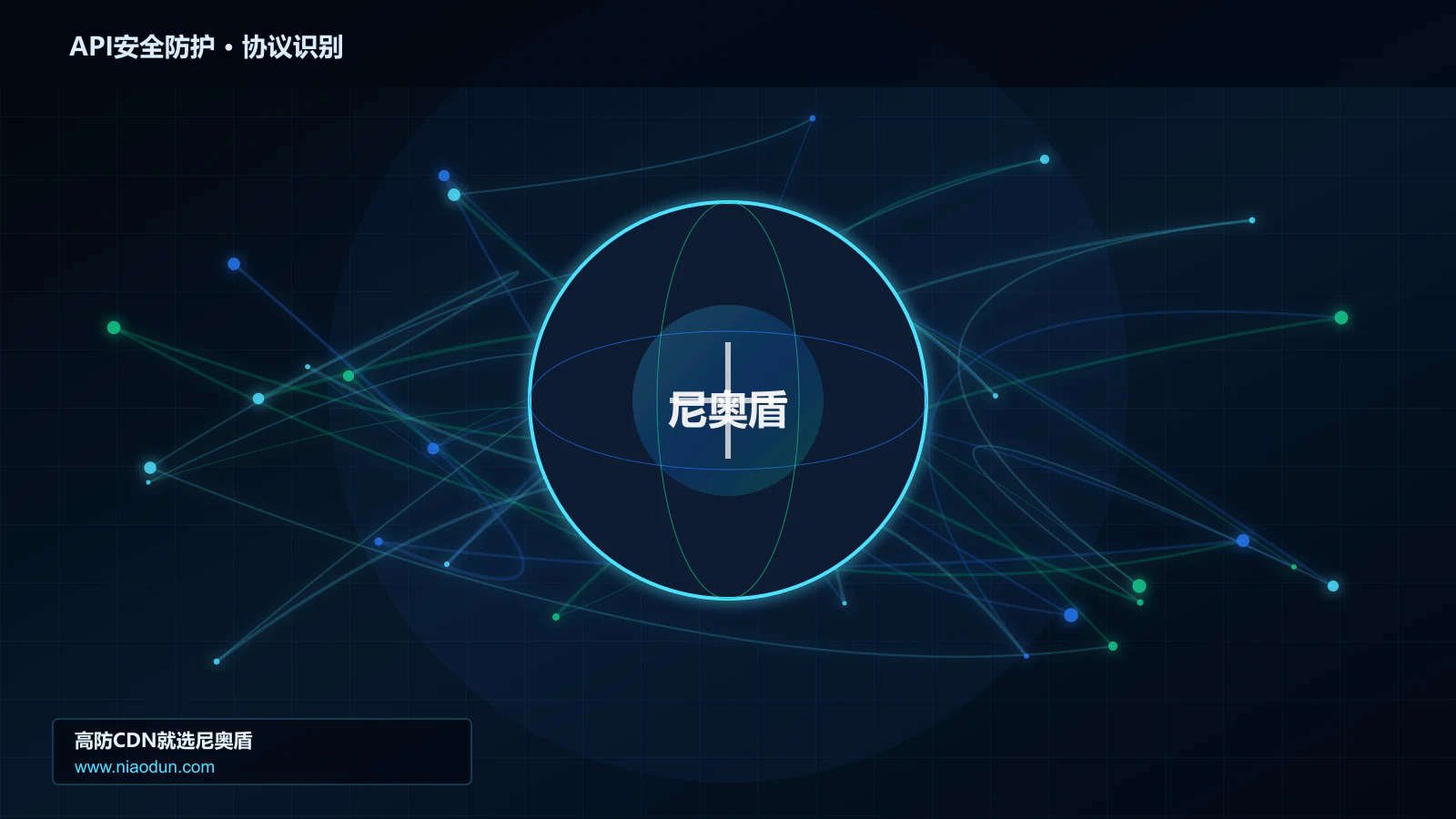 API安全防护协议识别与节点防护图