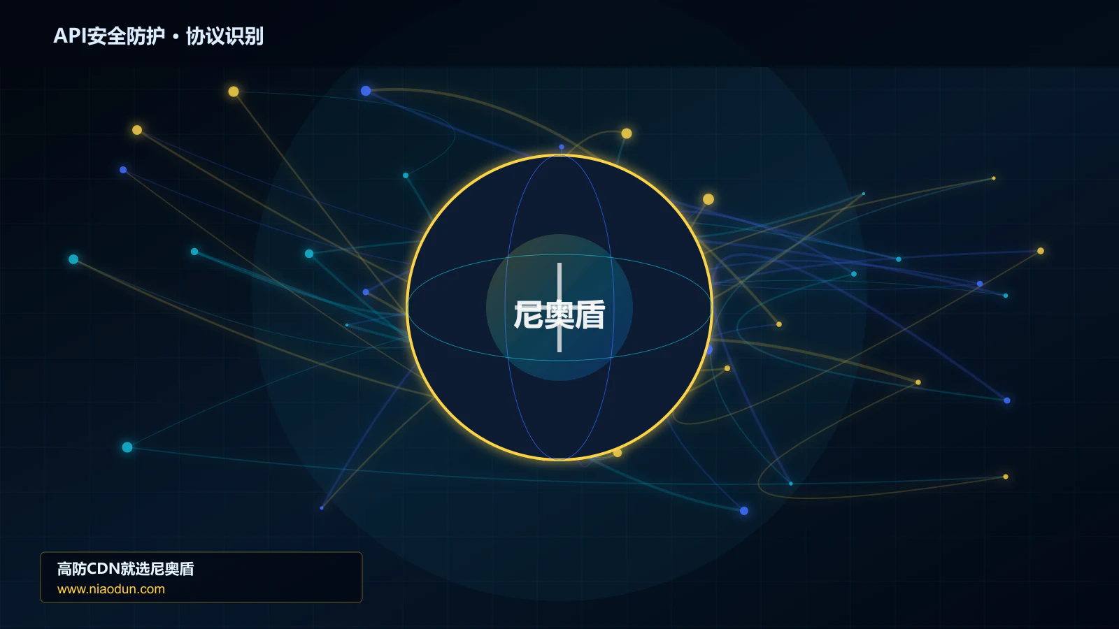 API安全防护协议识别与节点防护图