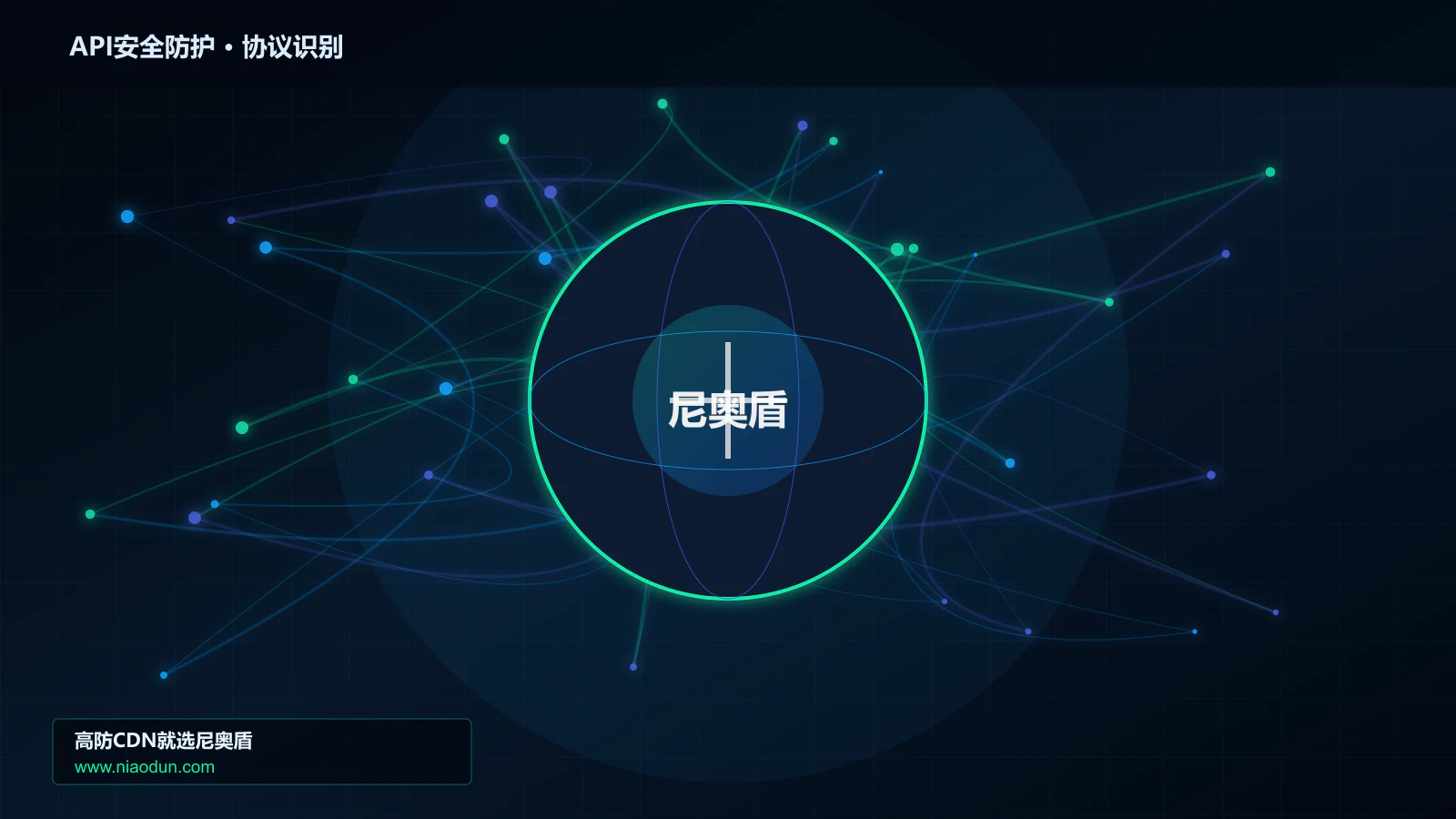 API安全防护协议识别与节点防护图