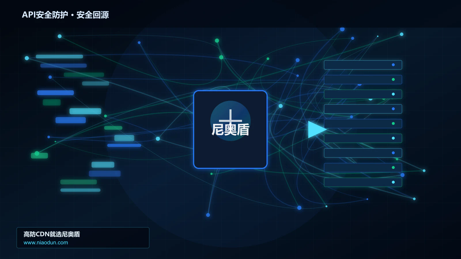 API安全防护路由调度与安全回源图