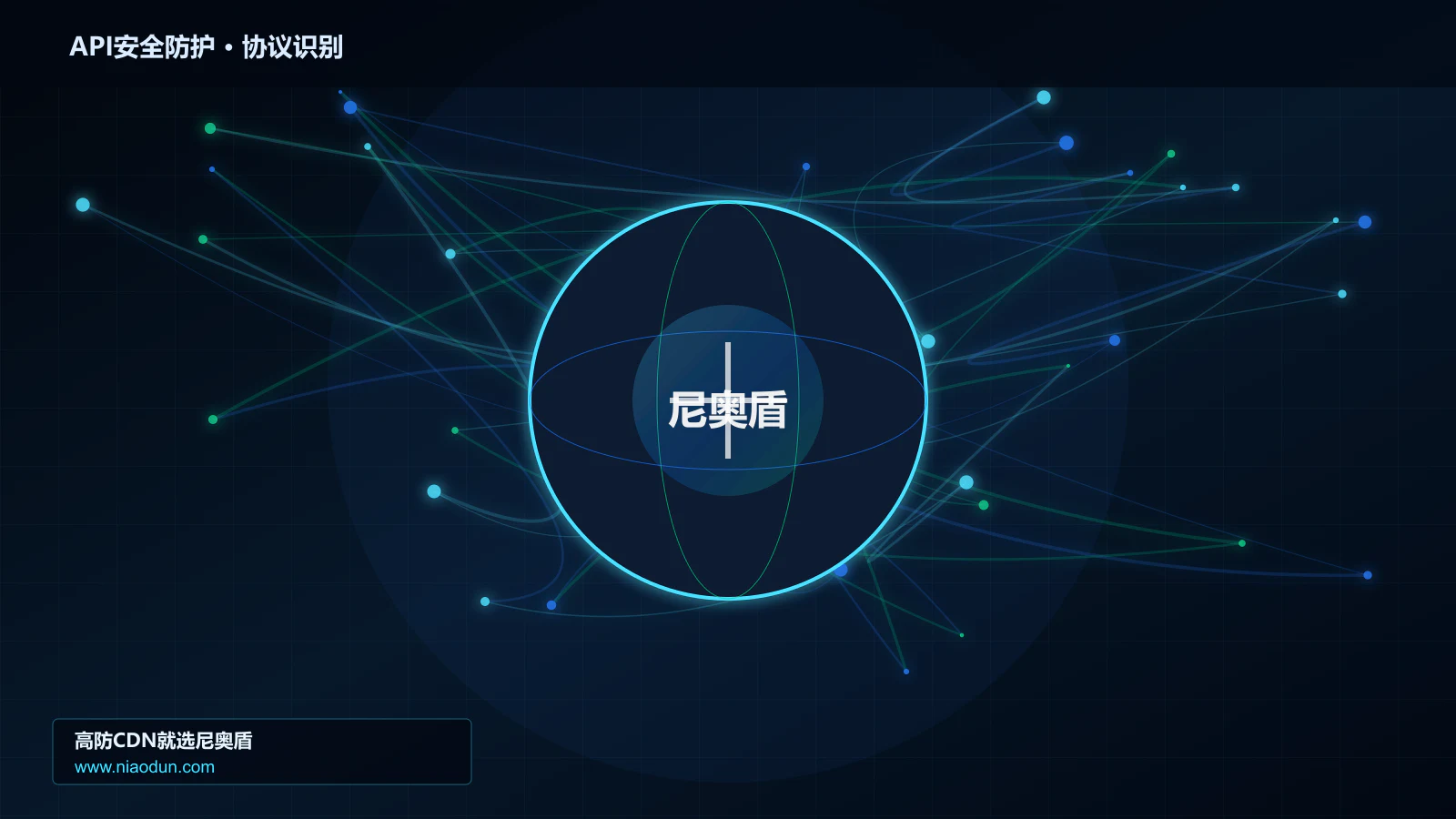 API安全防护协议识别与节点防护图