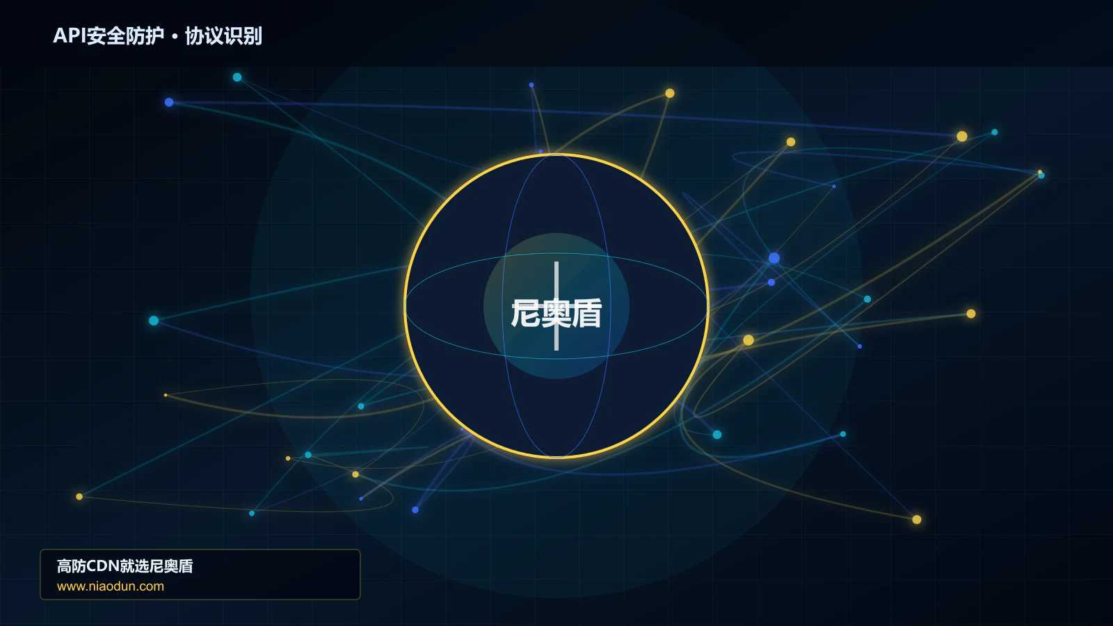 API安全防护协议识别与节点防护图