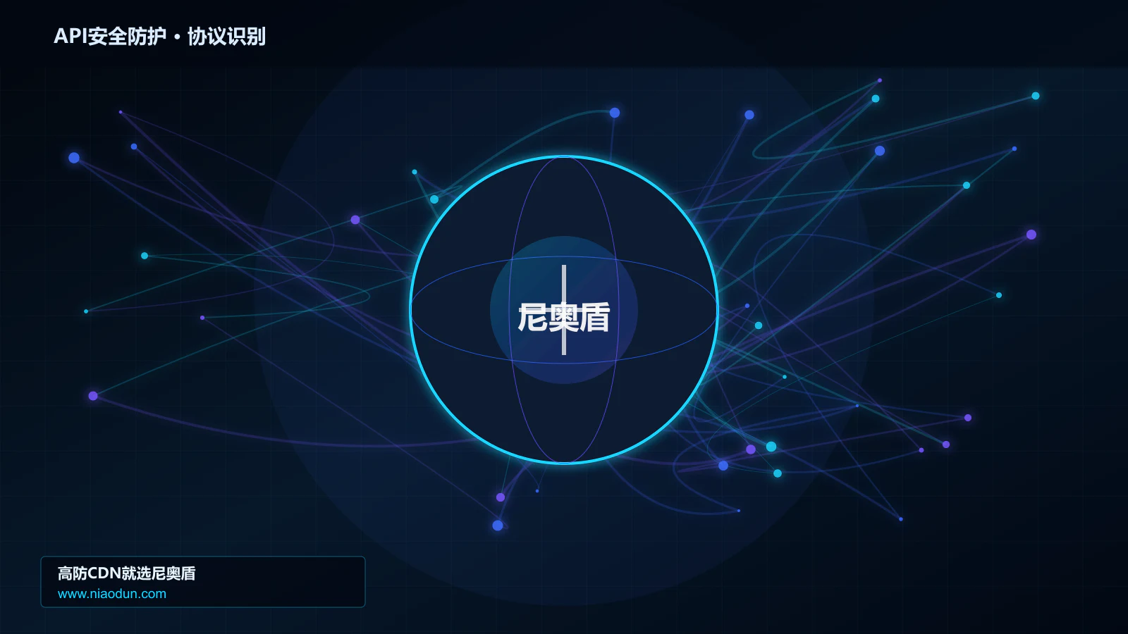 API安全防护协议识别与节点防护图
