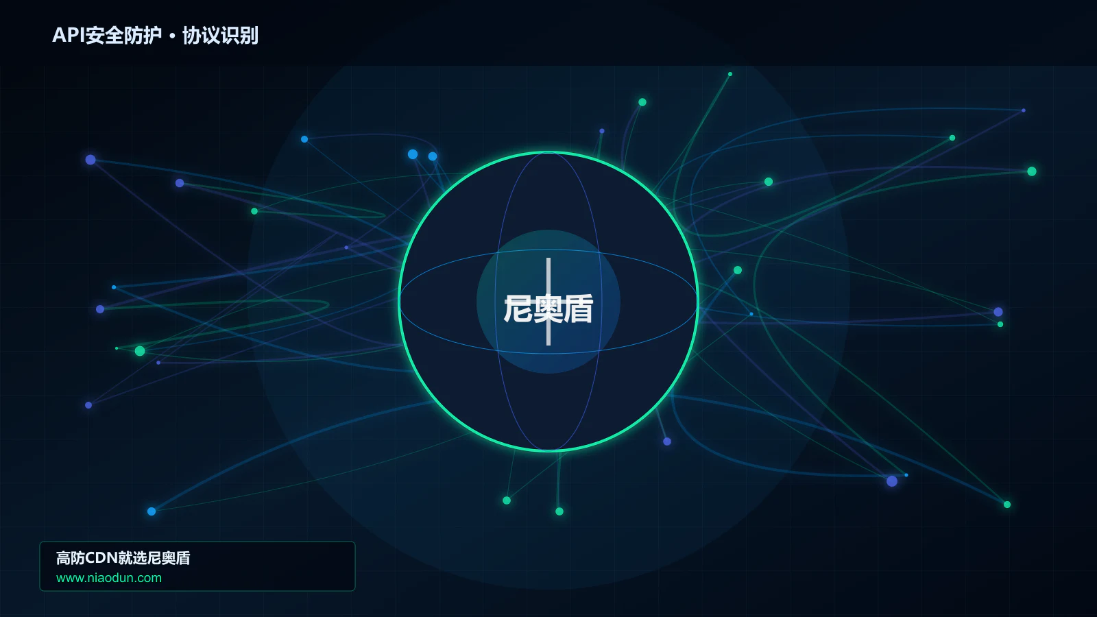 API安全防护协议识别与节点防护图