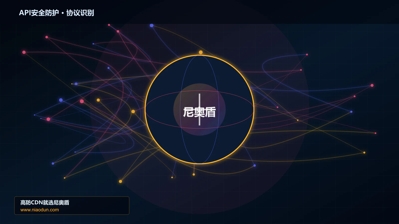 API安全防护协议识别与节点防护图