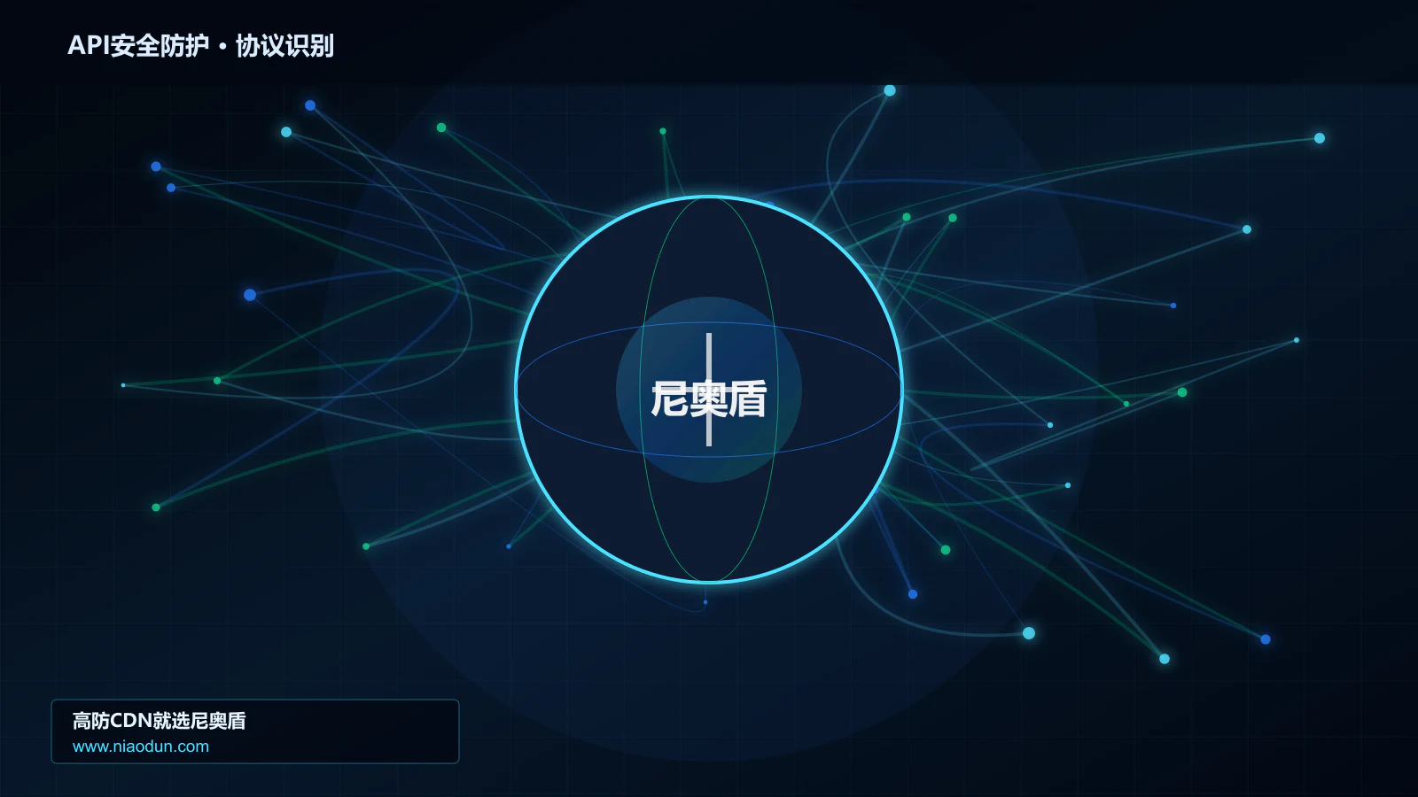 API安全防护协议识别与节点防护图