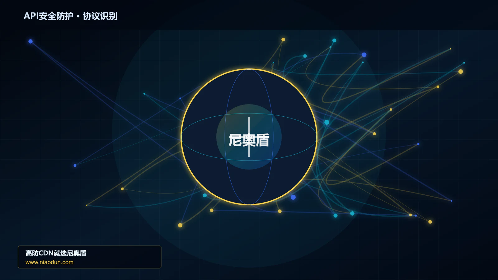 API安全防护协议识别与节点防护图