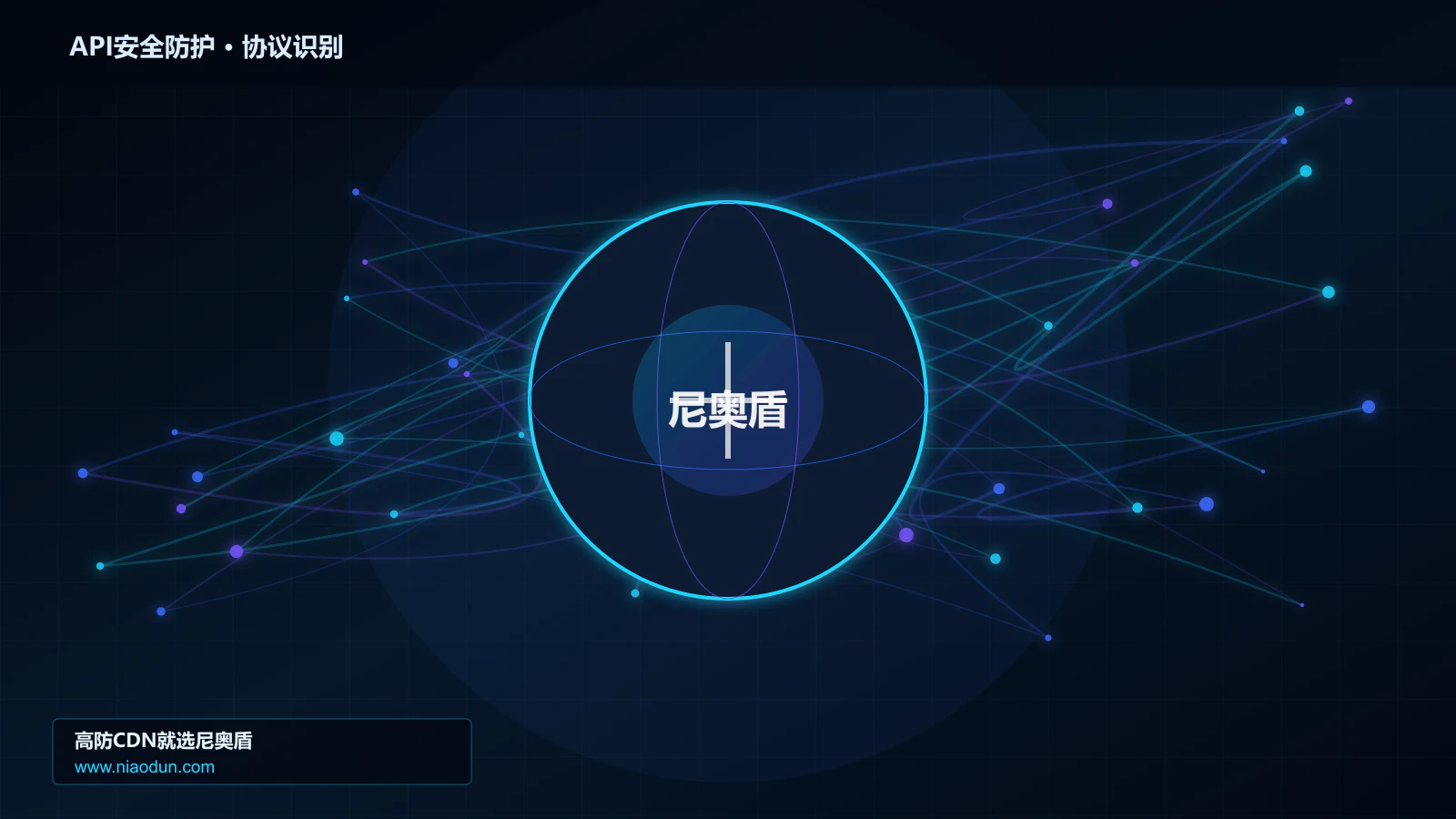API安全防护协议识别与节点防护图