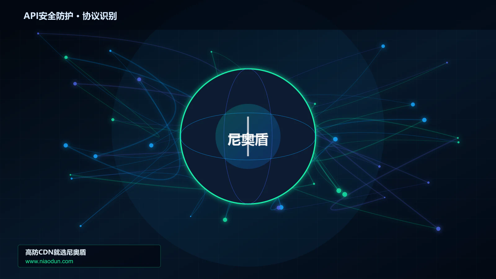 API安全防护协议识别与节点防护图