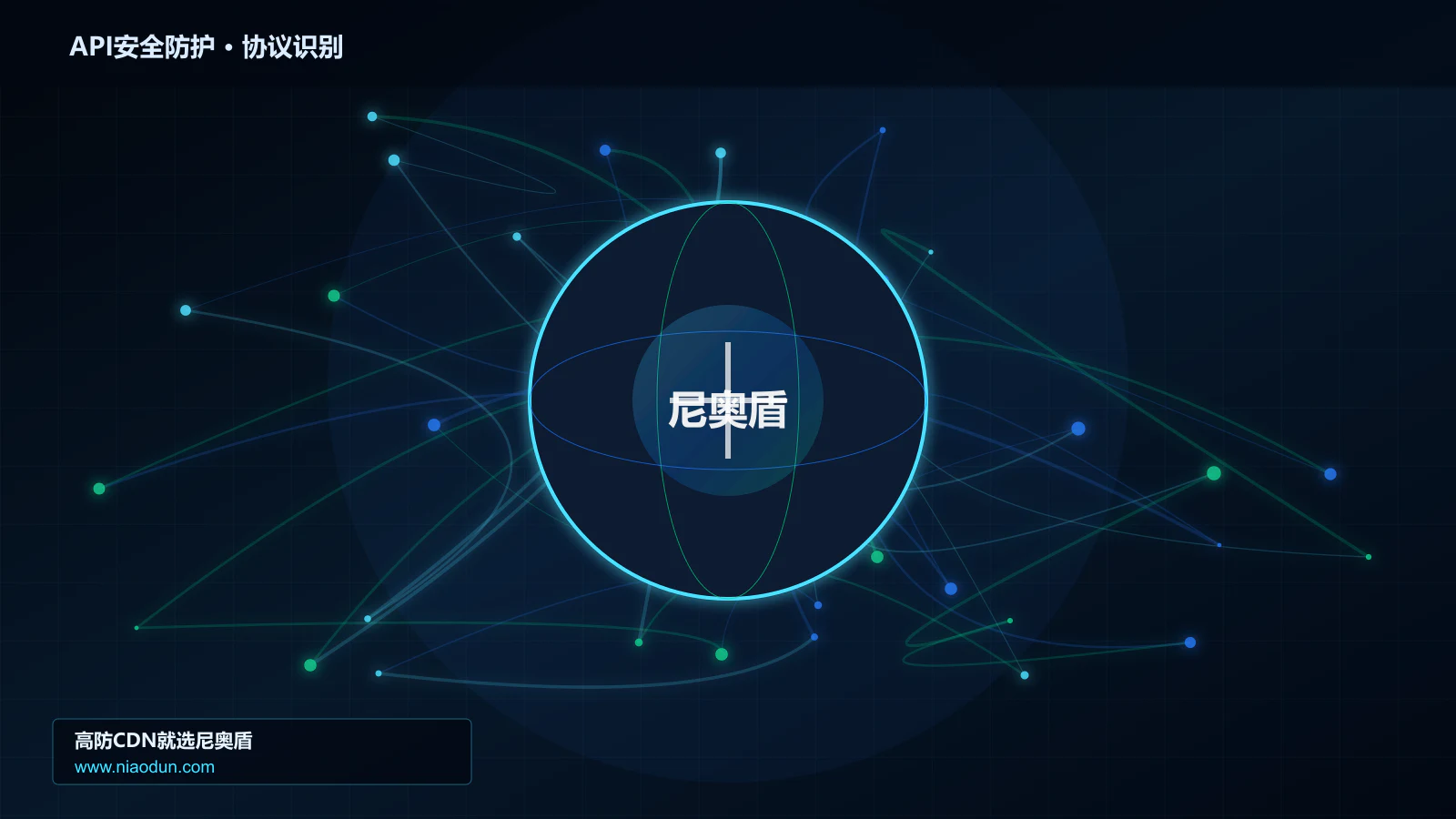 API安全防护协议识别与节点防护图