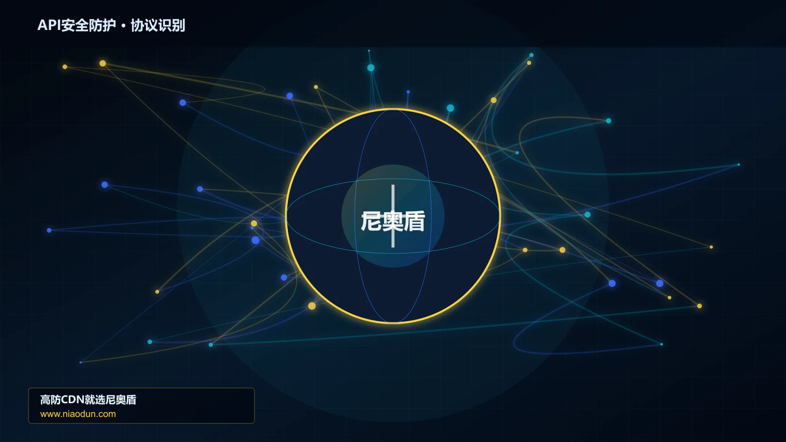 API安全防护协议识别与节点防护图