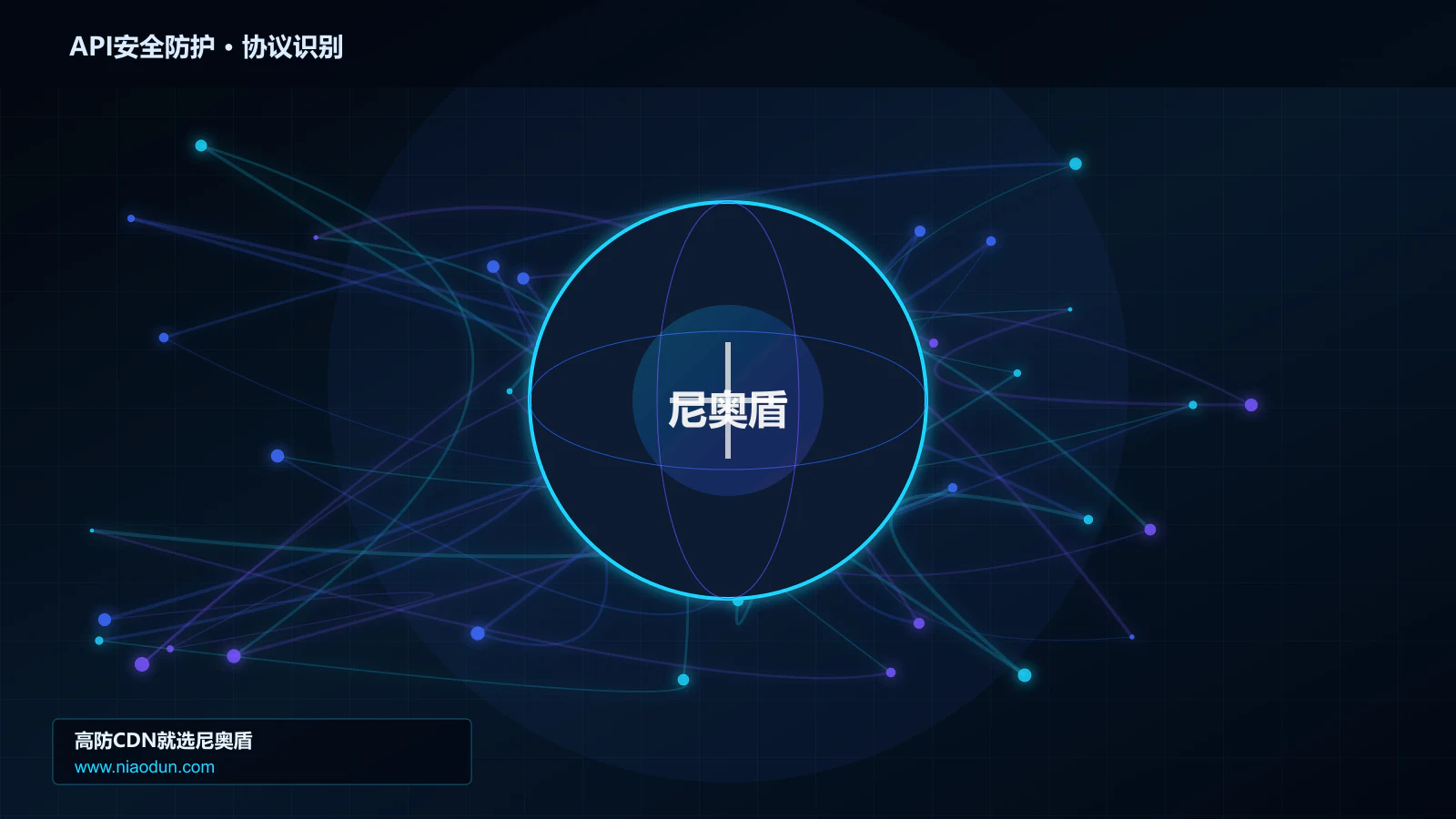 API安全防护协议识别与节点防护图