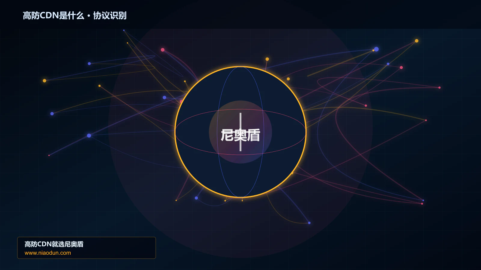 高防CDN是什么协议识别与节点防护图