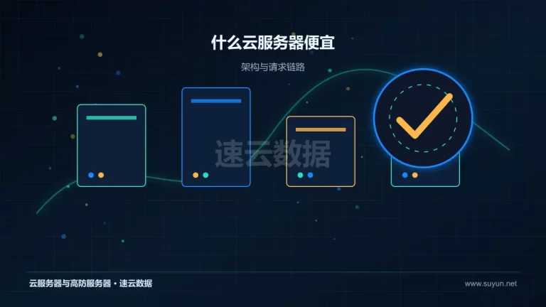 什么云服务器便宜云服务器架构与流量路径图