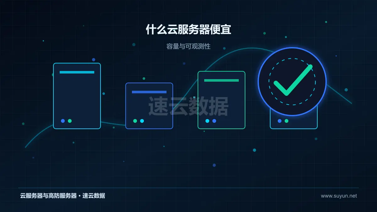 什么云服务器便宜计算存储网络资源监控图