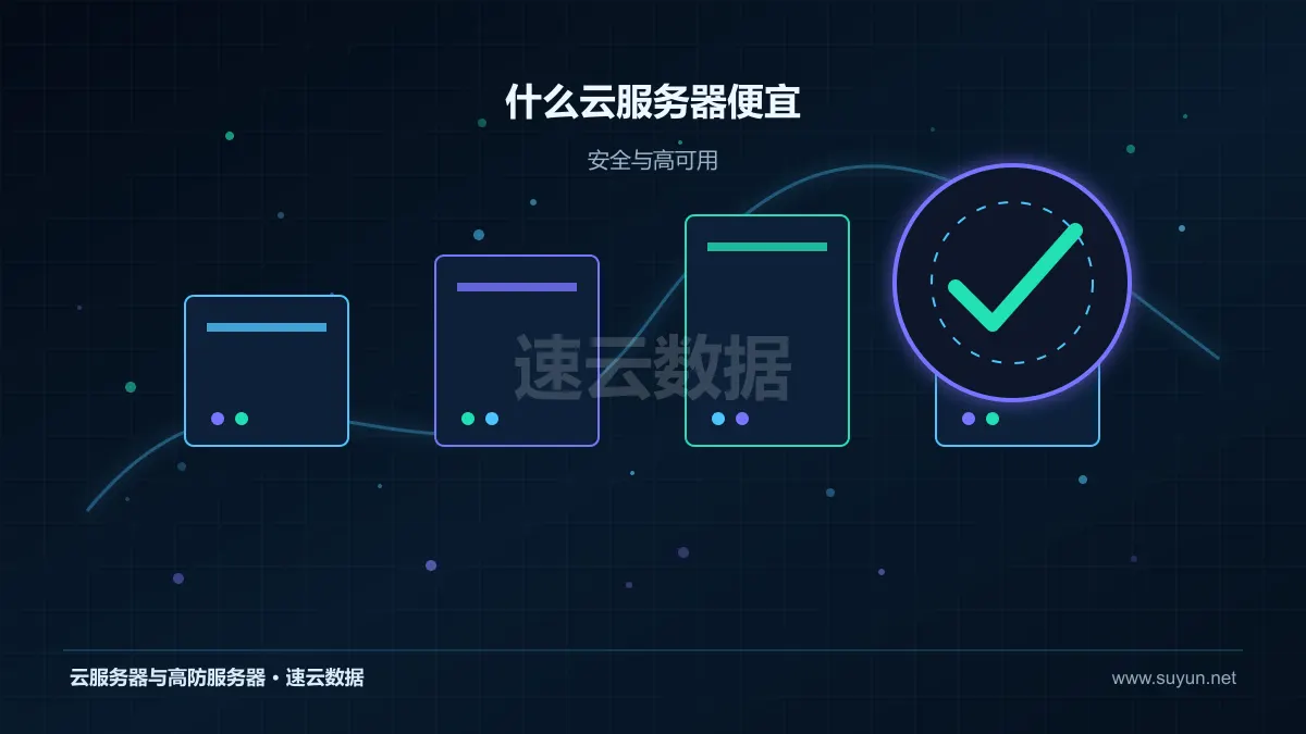 什么云服务器便宜高可用安全与容灾设计图
