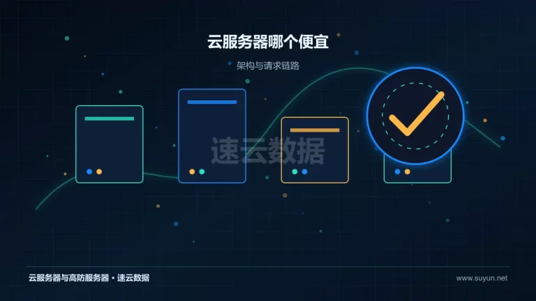 云服务器哪个便宜云服务器架构与流量路径图