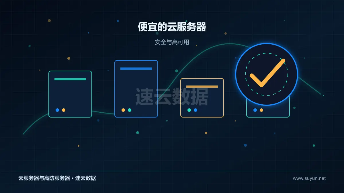 便宜的云服务器高可用安全与容灾设计图