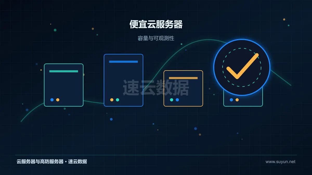 便宜云服务器计算存储网络资源监控图