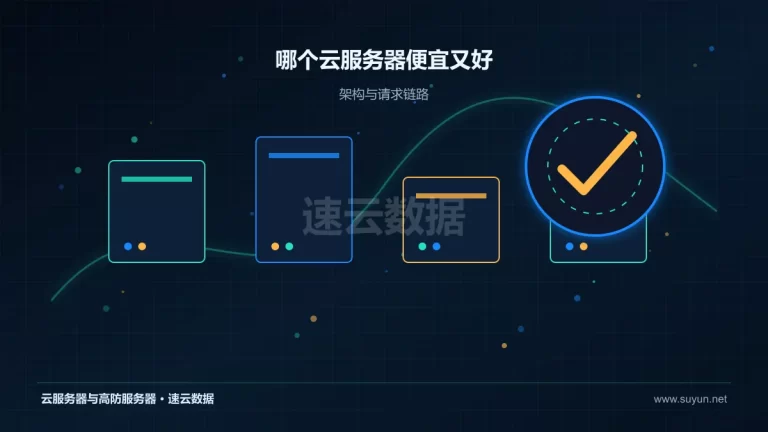 哪个云服务器便宜又好云服务器架构与流量路径图