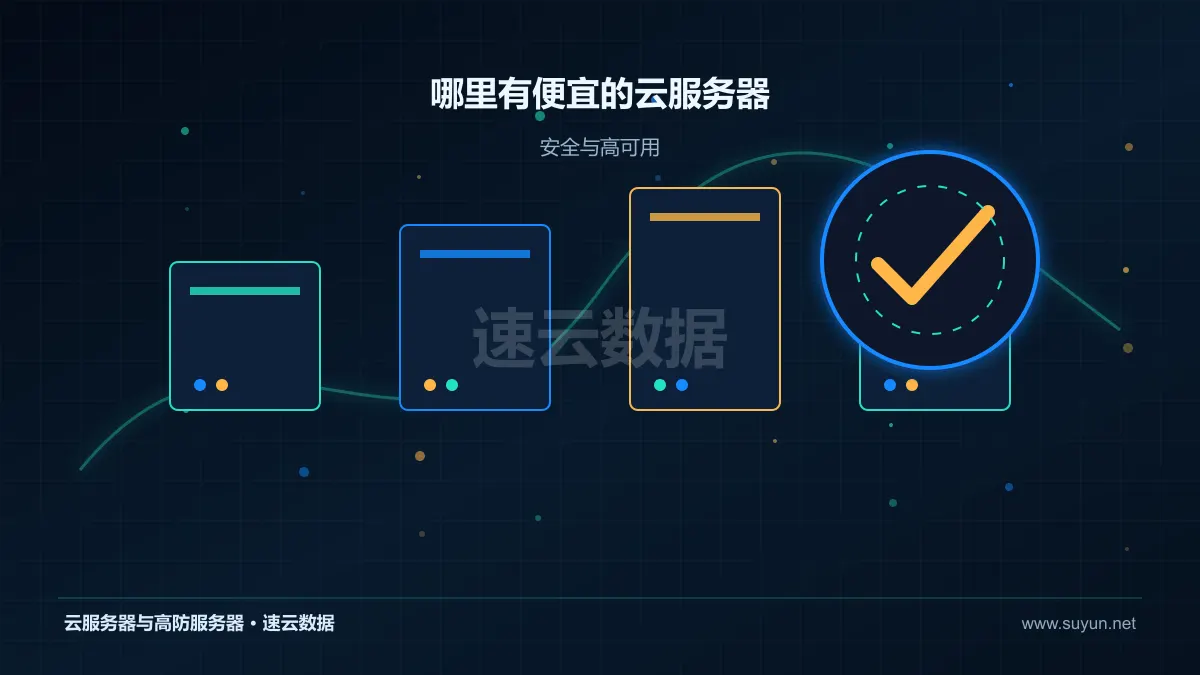 哪里有便宜的云服务器高可用安全与容灾设计图